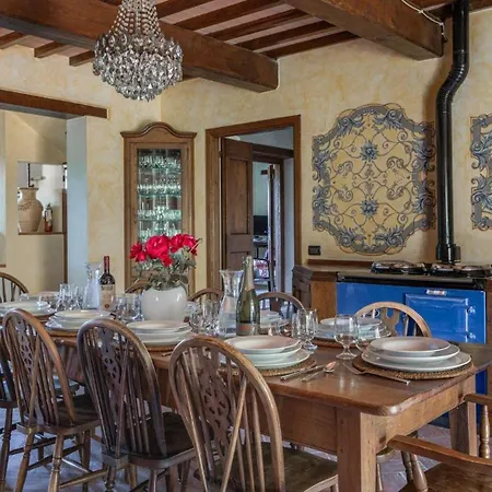 Villa Striano Talla